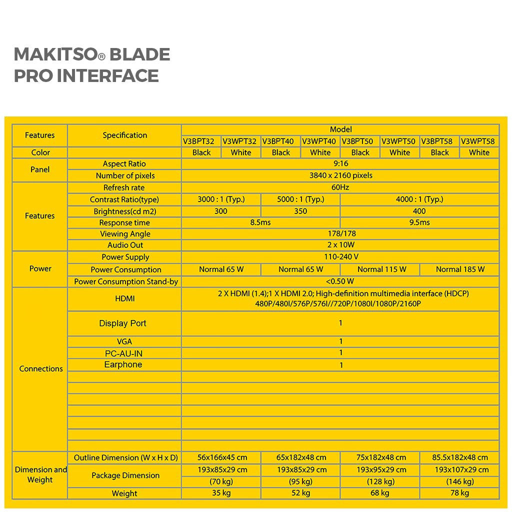 Makitso Blade 58" - 4K Digital Signage Kiosk
