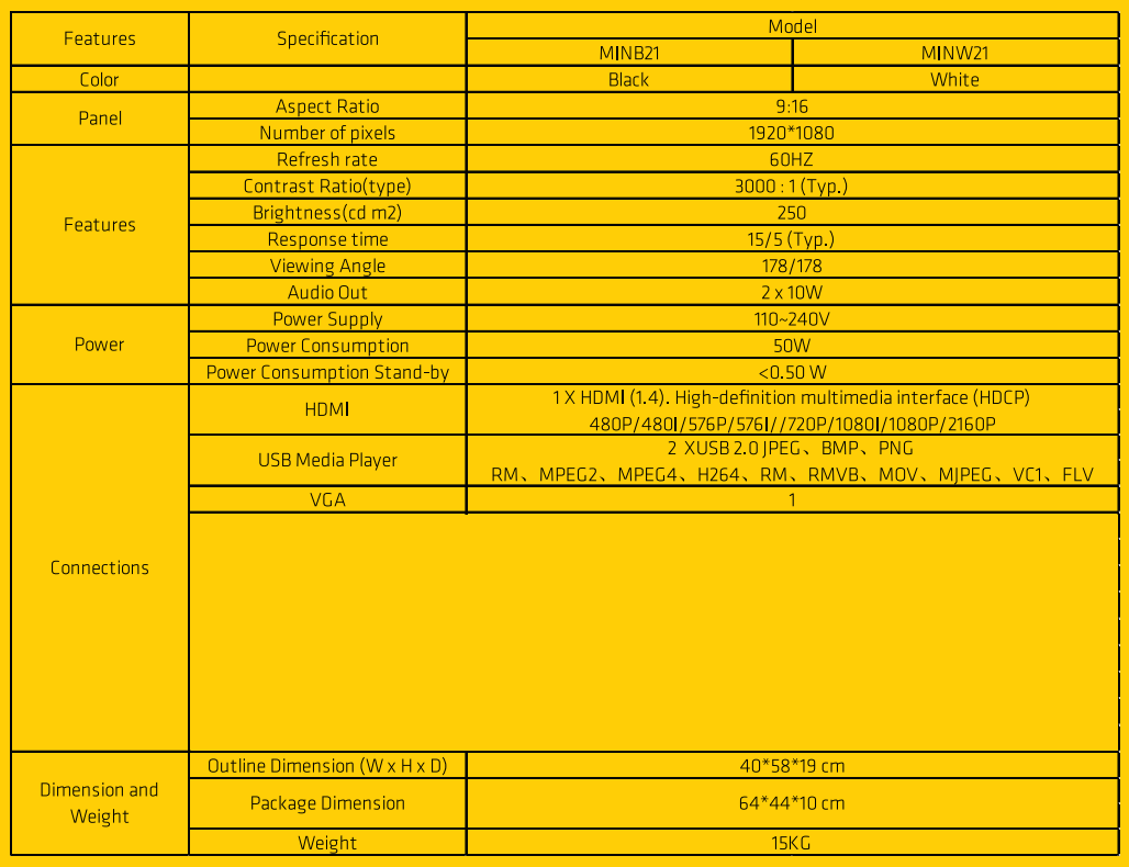 Makitso Mini Blade 21.5" - Digital Signage Kiosk